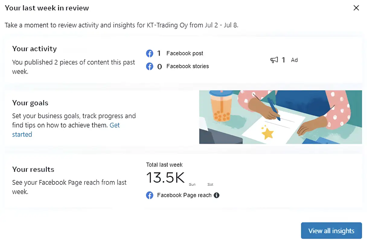 Facebook Insights under the Meta Business Suite.