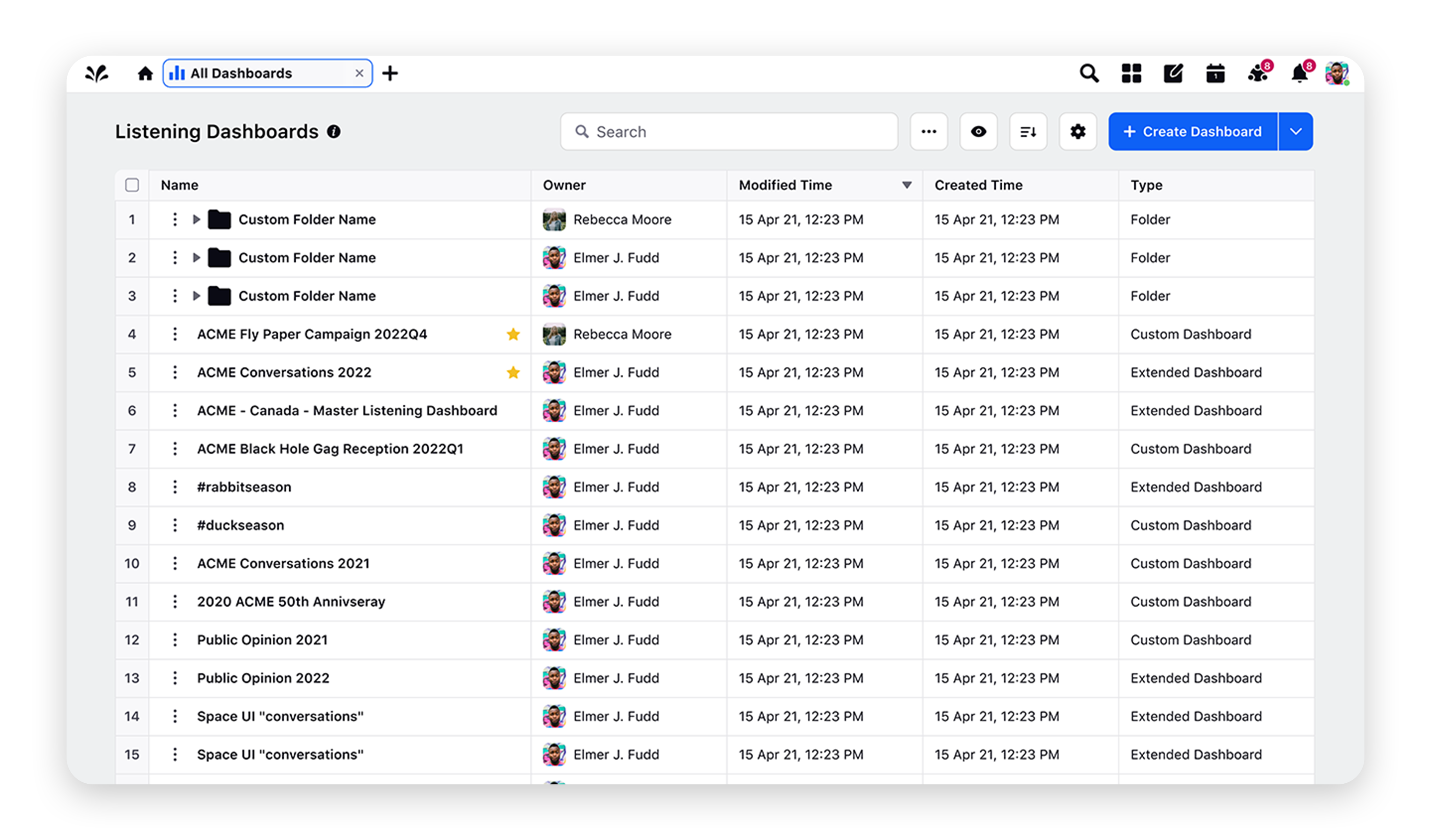 Quick dashboard access and management from the Homepage