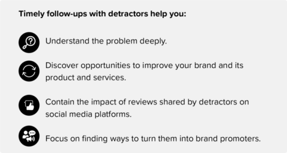 A graphic that details the benefits of timely follow-ups with detractors.
