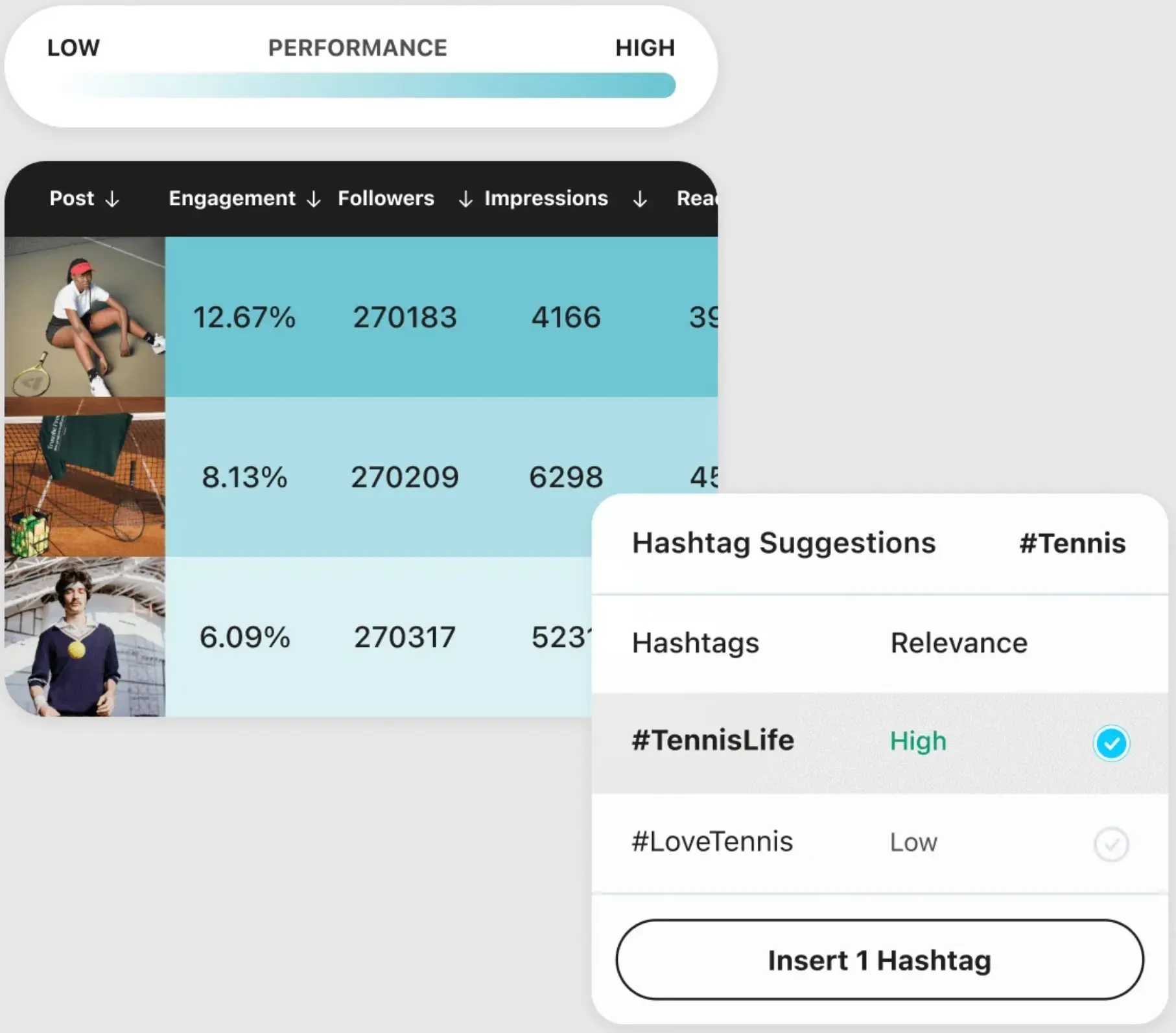 Later's social media analytics capabilities.