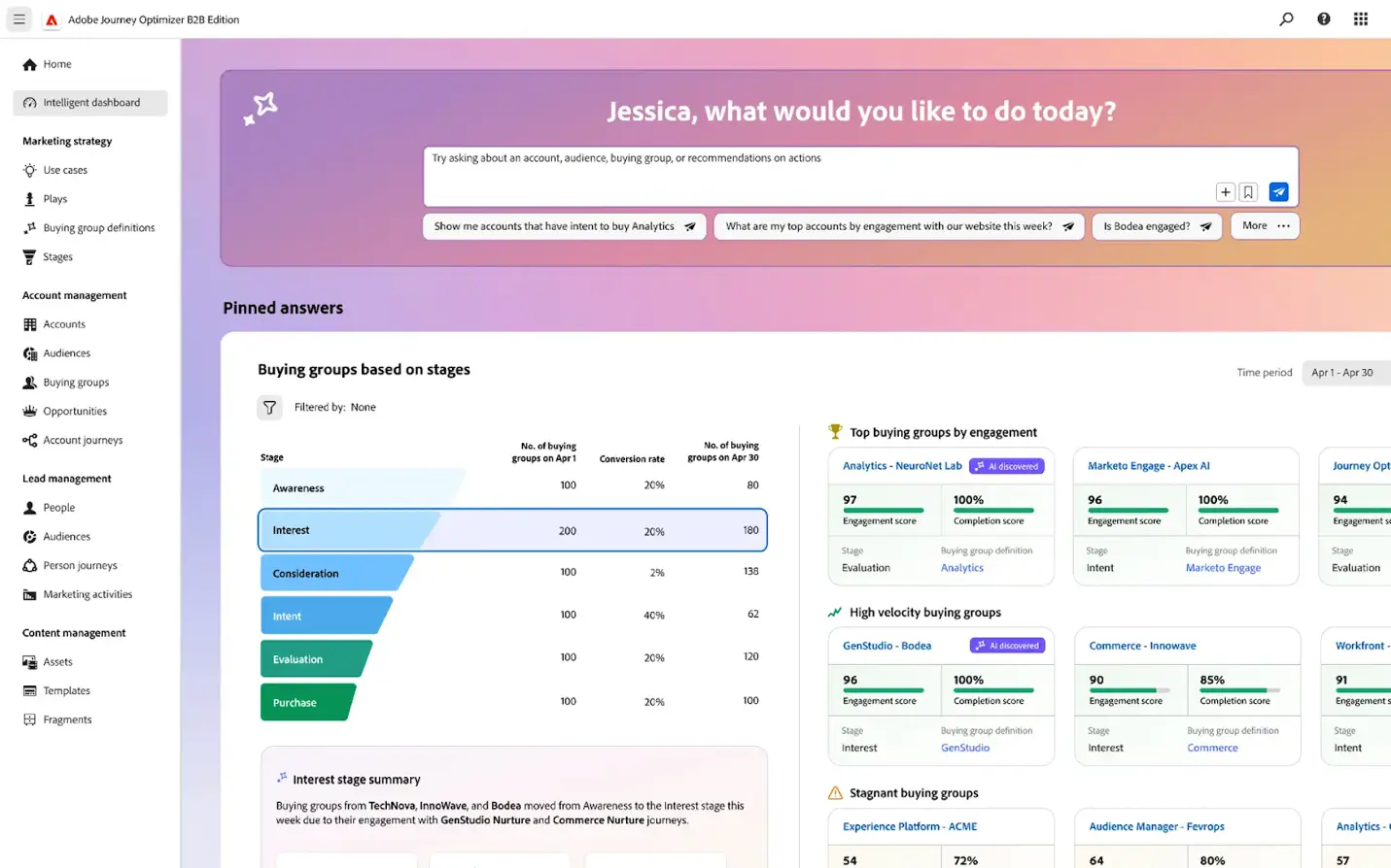 Adobe Journey Optimizer B2B Edition Dashboard