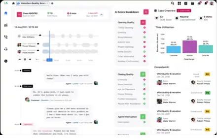 Reporting and analytics via Sprinklr Service