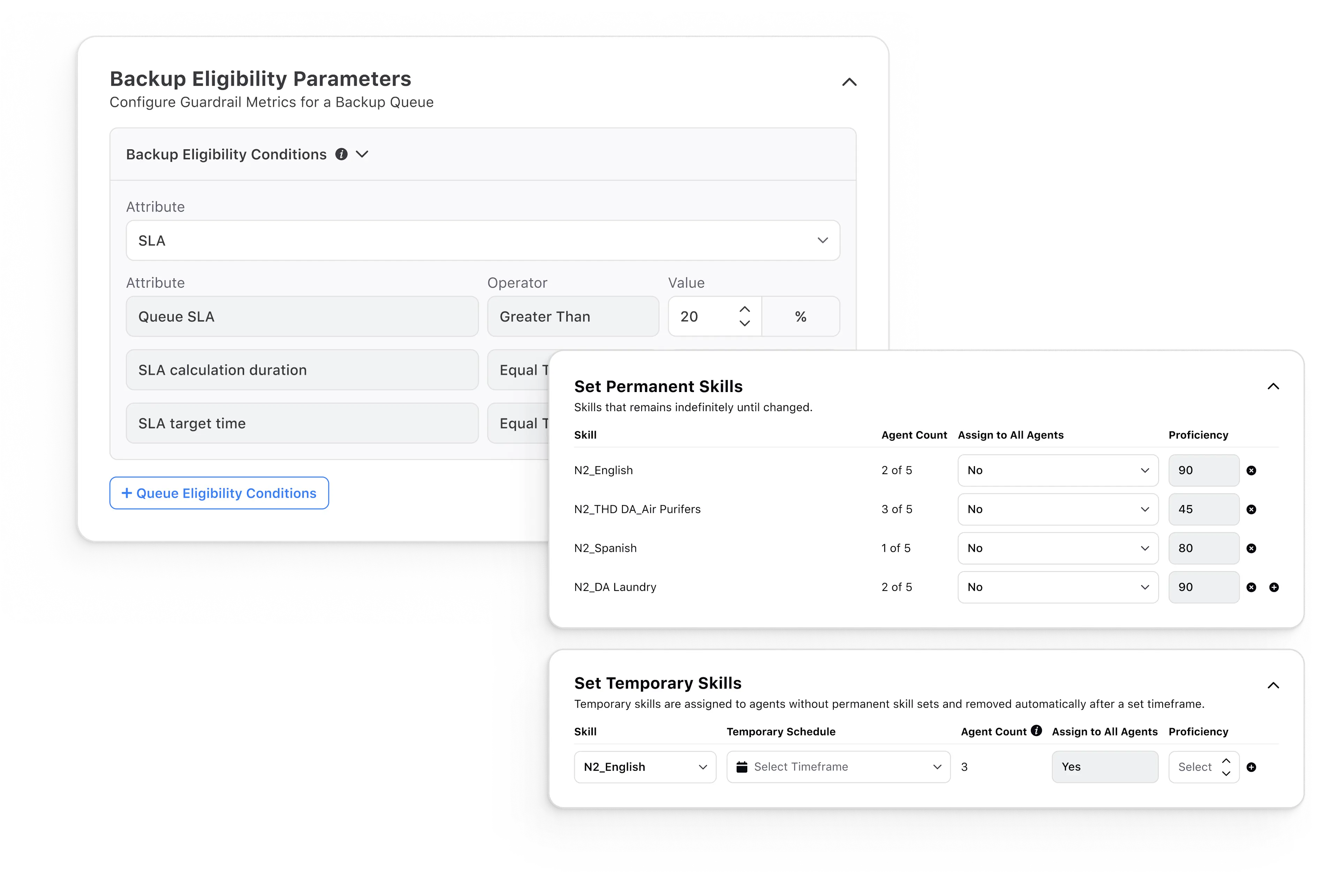 Build and deploy a powerful routing logic across channels