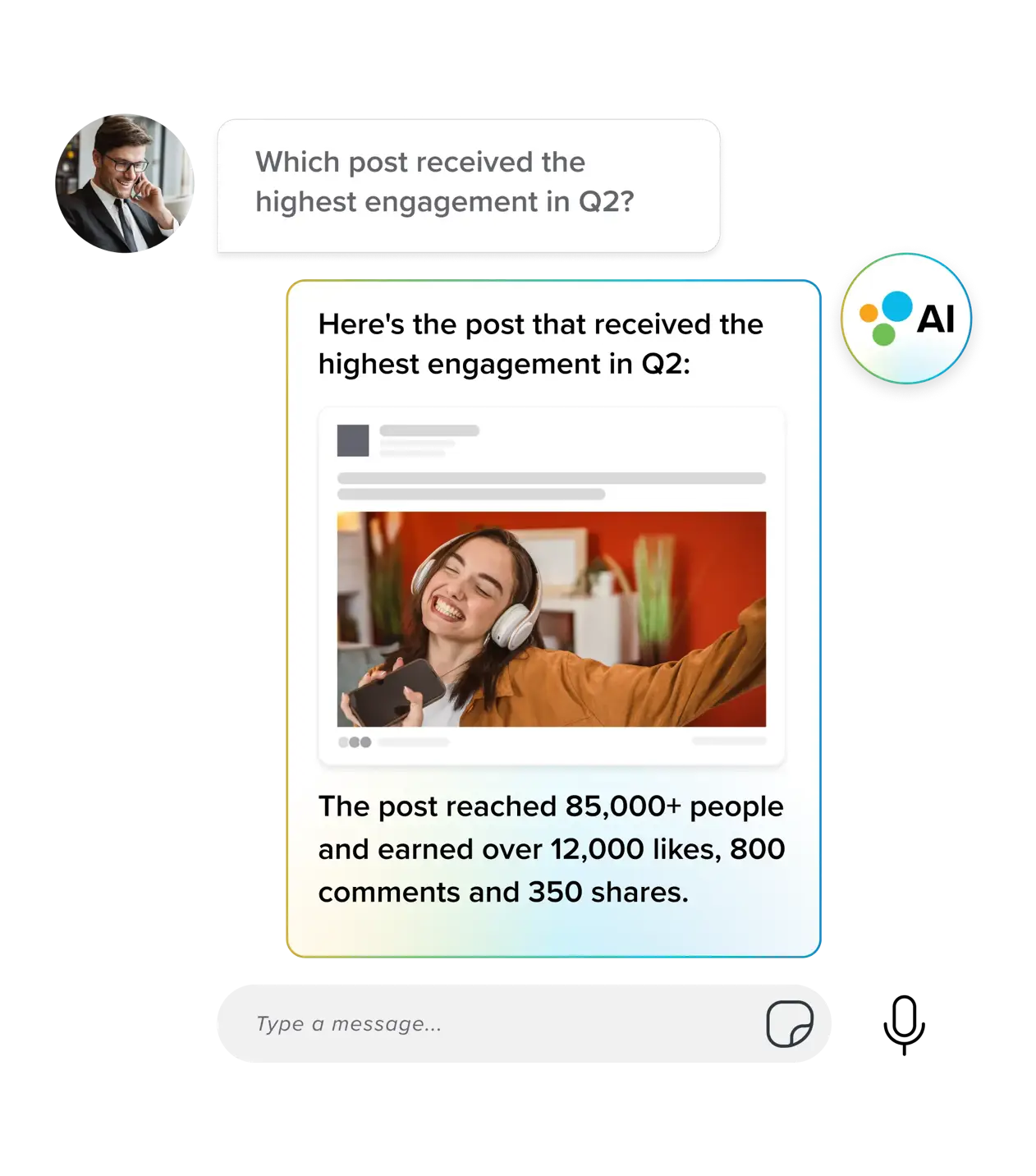 Sprinklr AI helps in marketing engagement