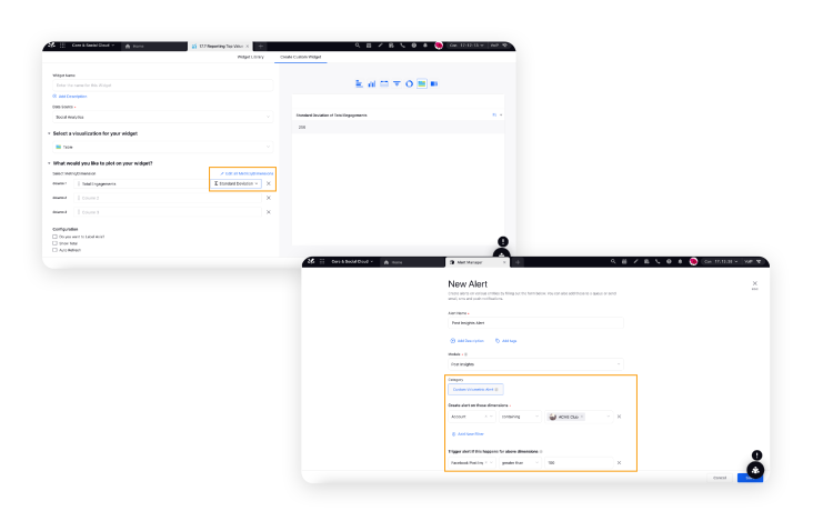 Improved Data Monitoring and Inferring Capabilities in Reporting