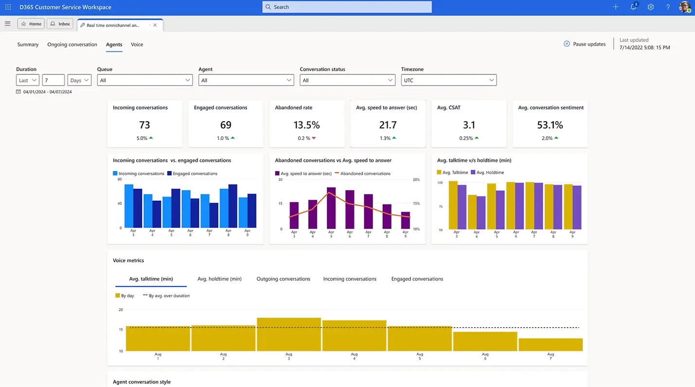Microsoft Dynamics 365 Customer Service  interface