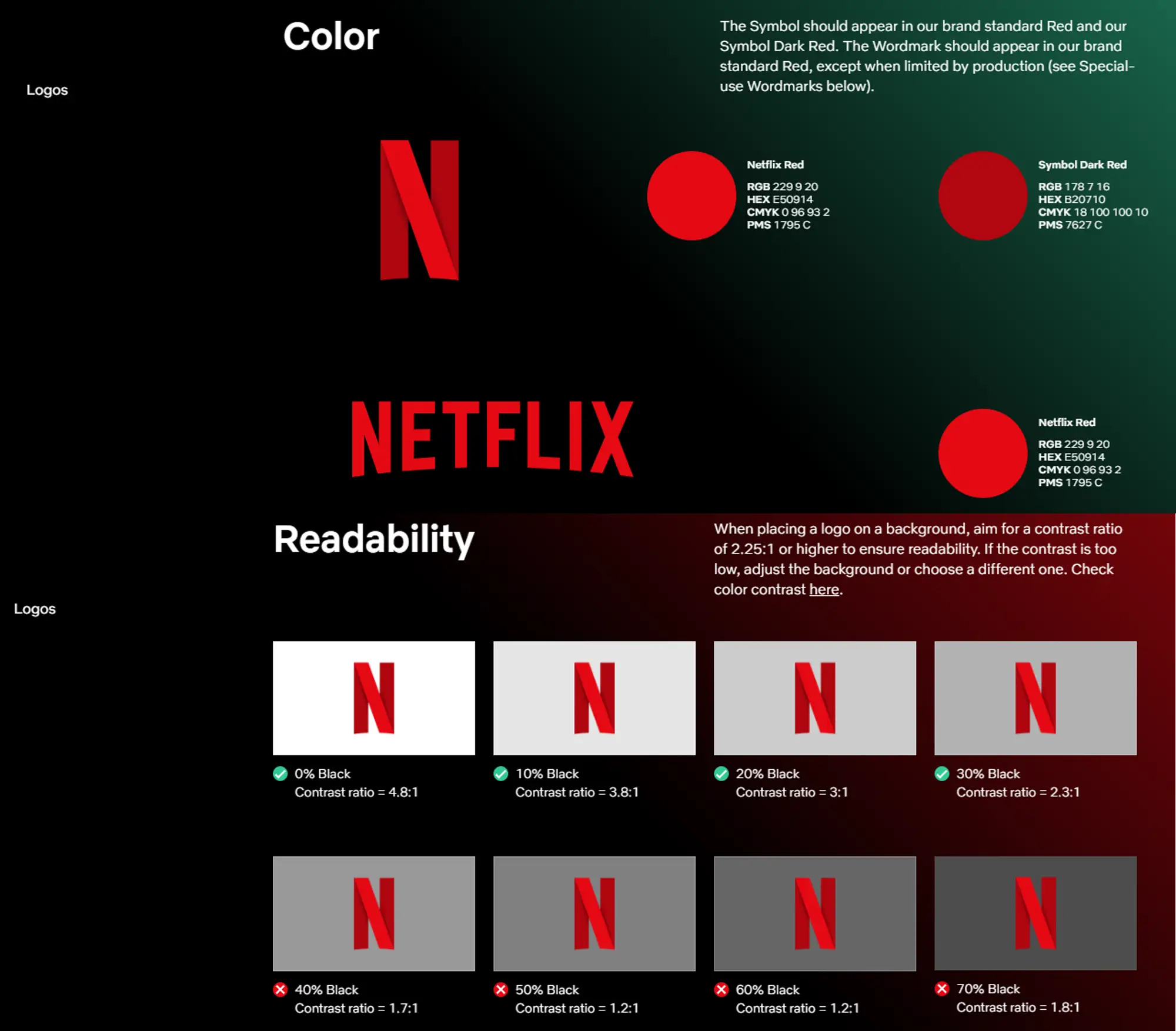 Netflix's social media style guide