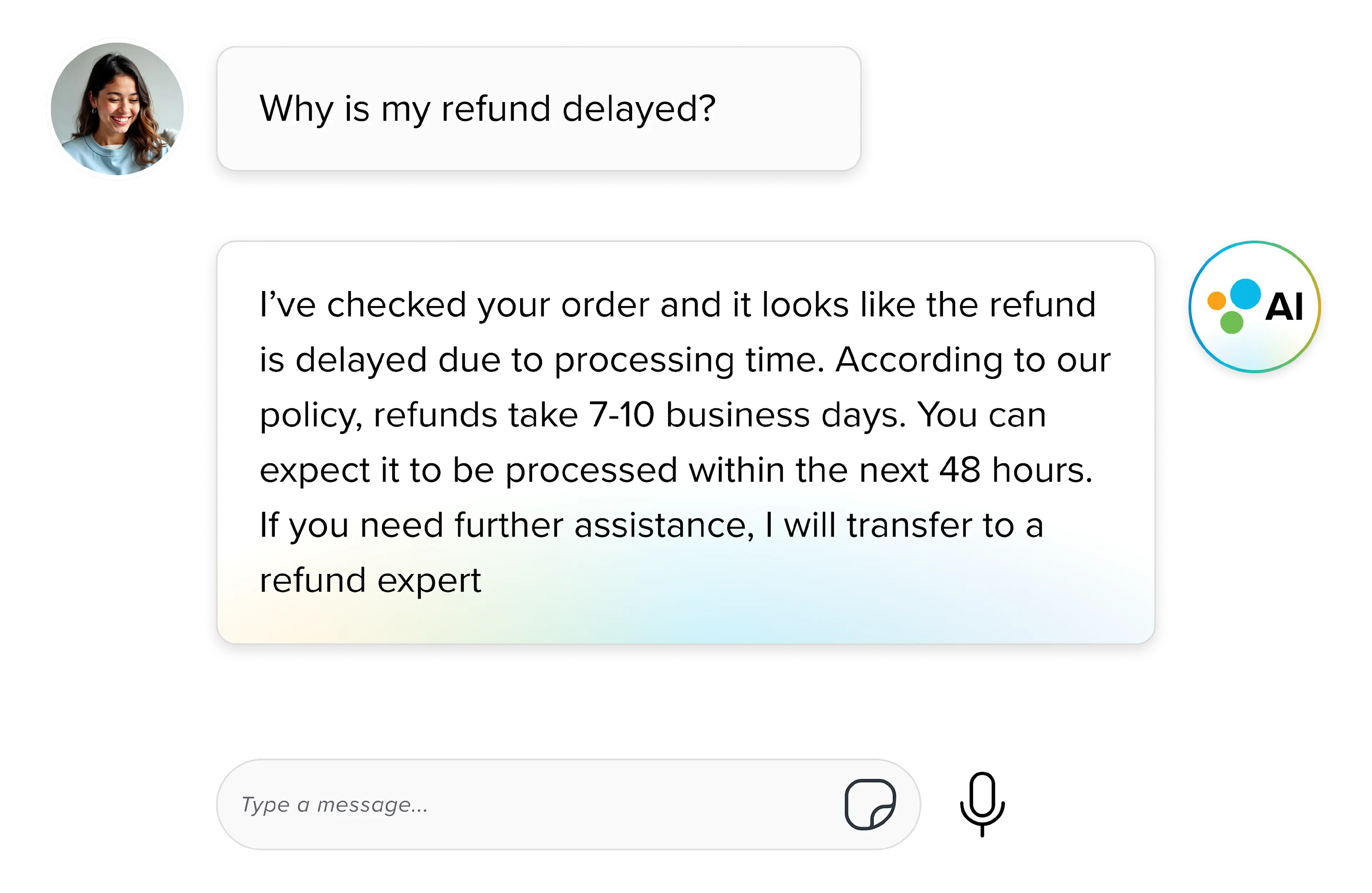 AI-powered Self-Service ICC