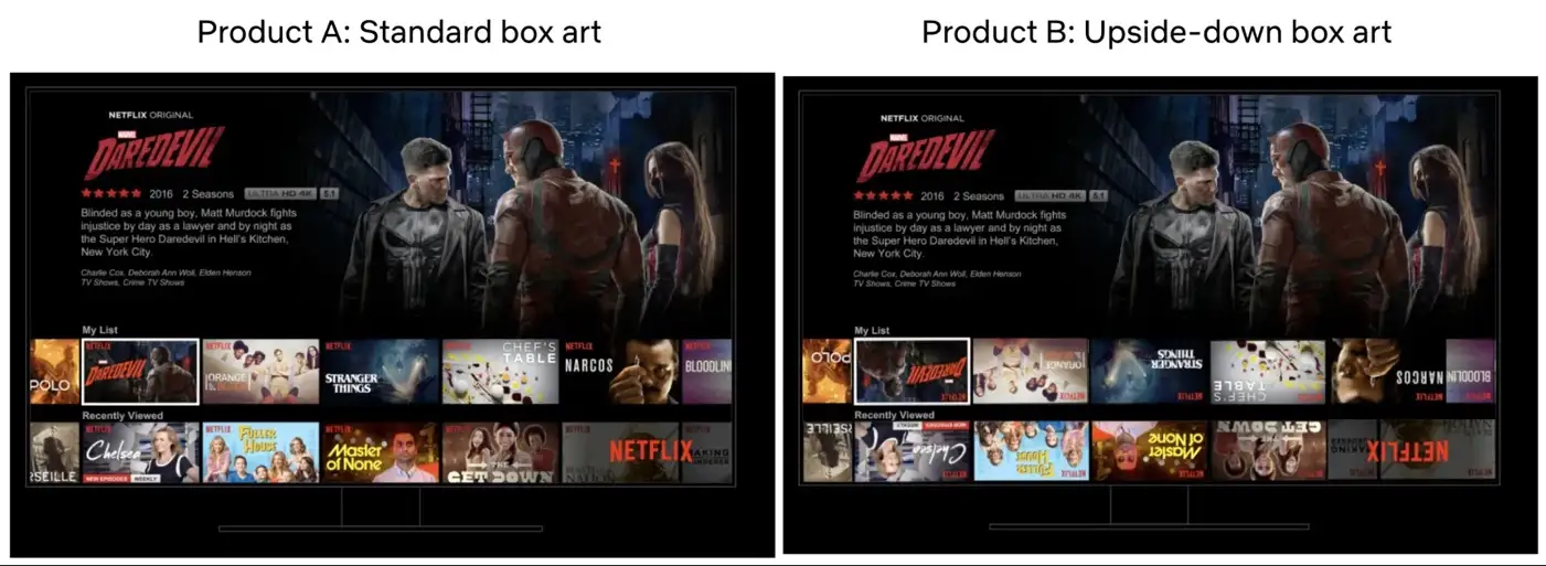 Image showing Netflix conducting A/B testing 