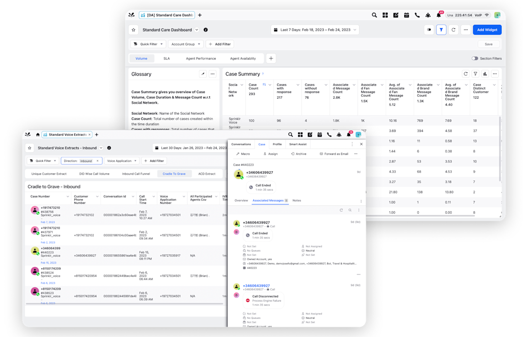 Demystify Data with Actionable Insights and Reporting | Sprinklr