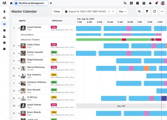 Empower supervisors with real-time adherence updates 