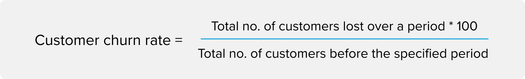 CUSTOMER CHURN RATE