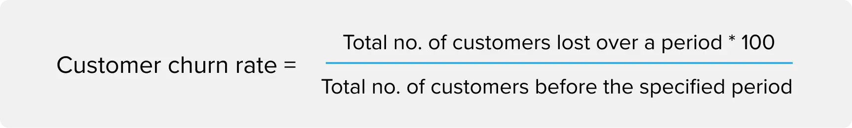 CUSTOMER CHURN RATE