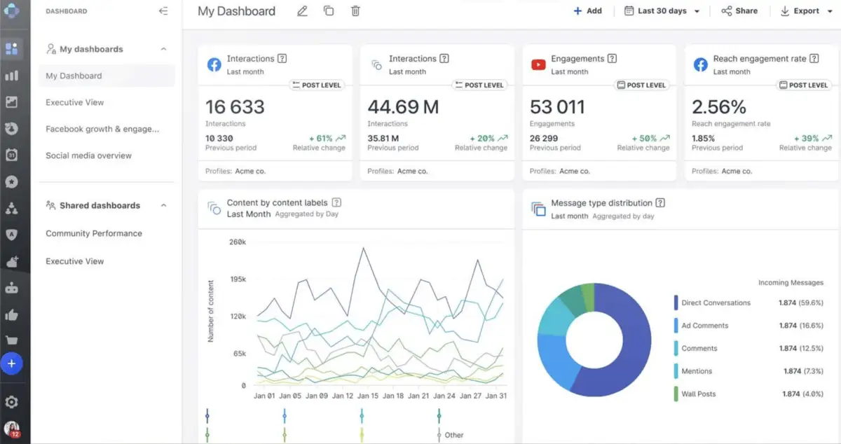 Emplifi social media monitoring suite