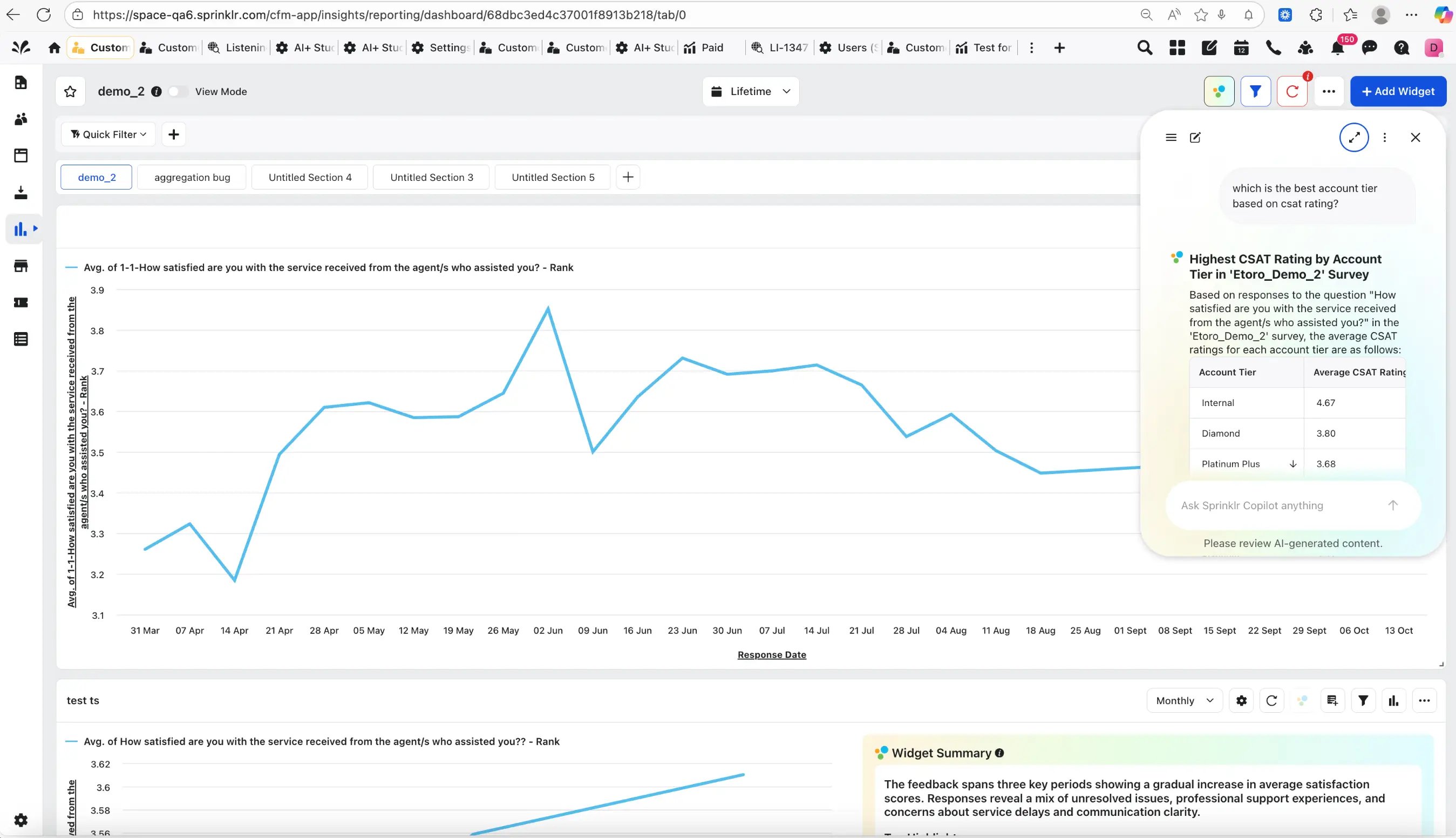 Sprinklr's Customer Feedback Copilot 