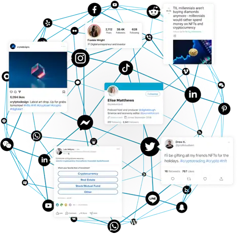 Title: Inserting image... - Description: Sprinklr Audience Insights platform spots audience by interest and affinities in 30+ channels 