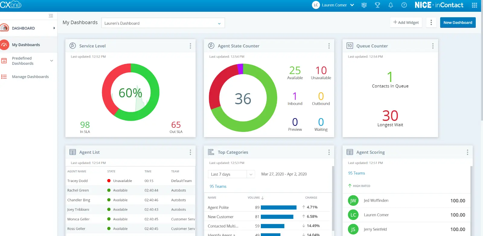 NICE CXOne contact center platform interface