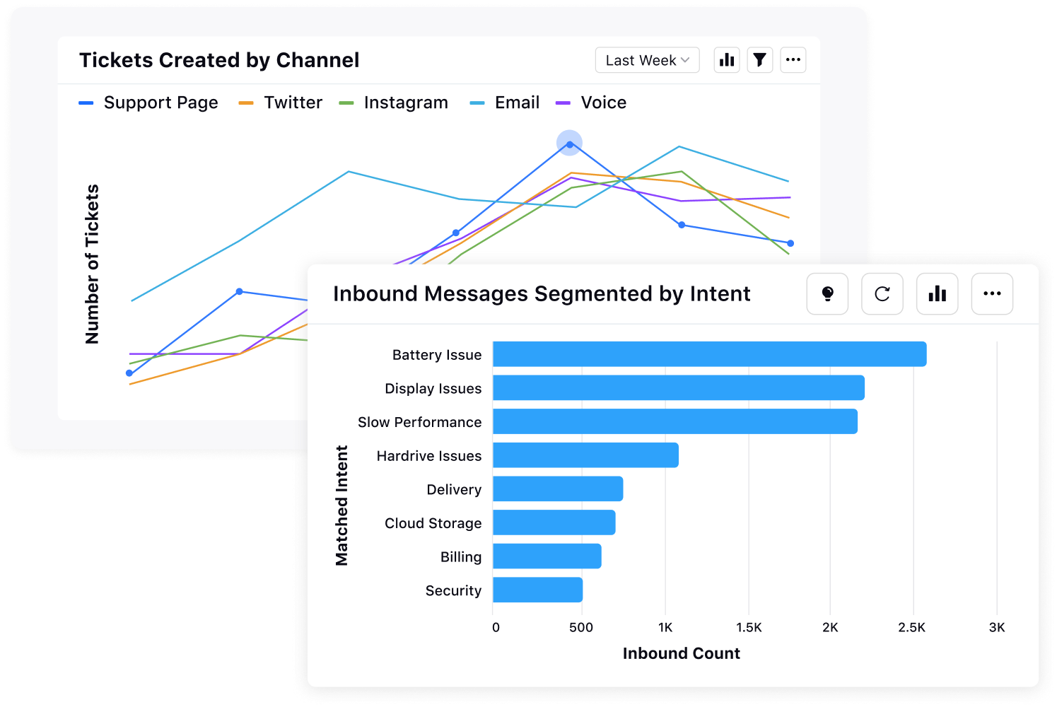 Conversational AI - blade 6 image 3