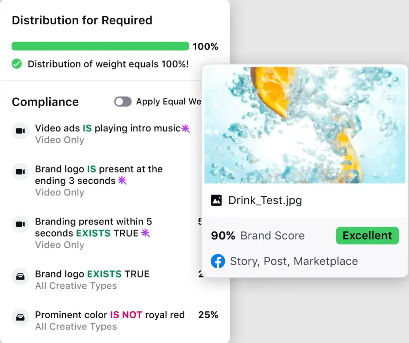 Sprinklr's Content Lifecyle Management feature.