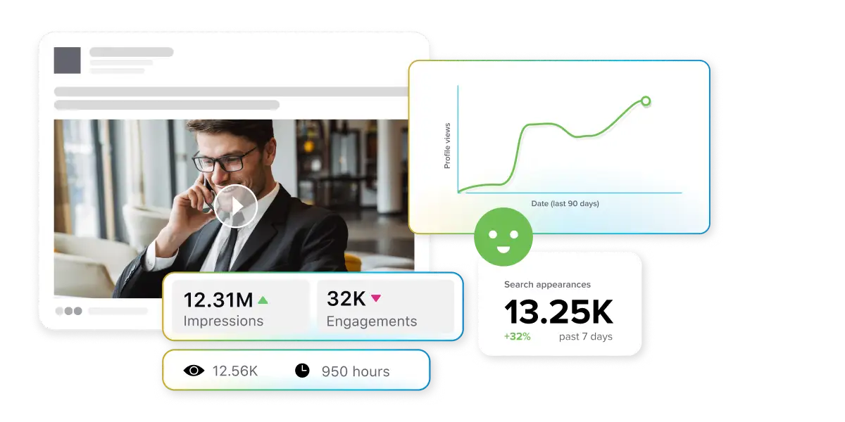 LinkedIn Profile Analytics Now Available Through Sprinklr Integration