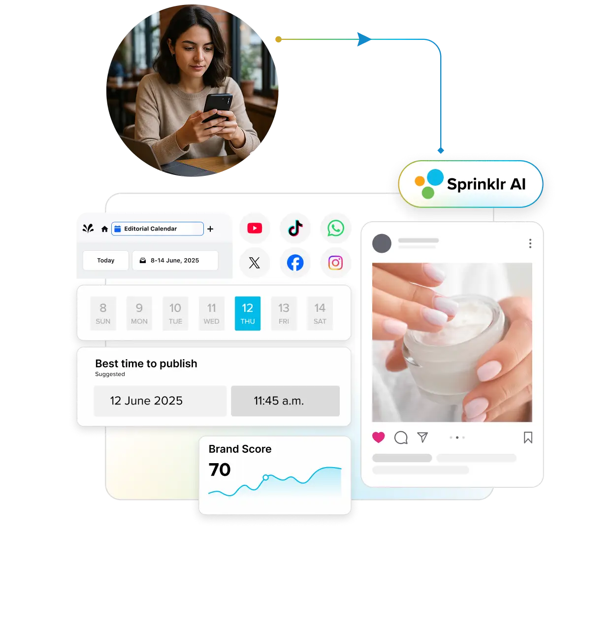Social Overview Hero