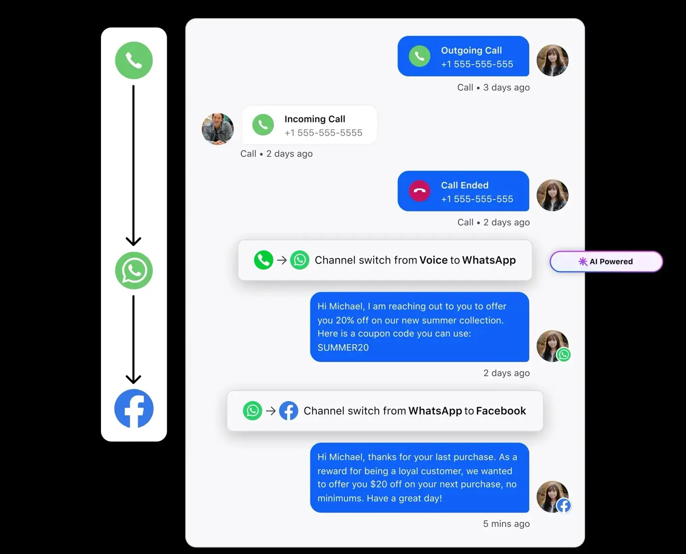 Sprinklr Service enables you to provide reliable, tailored support with every customer interaction