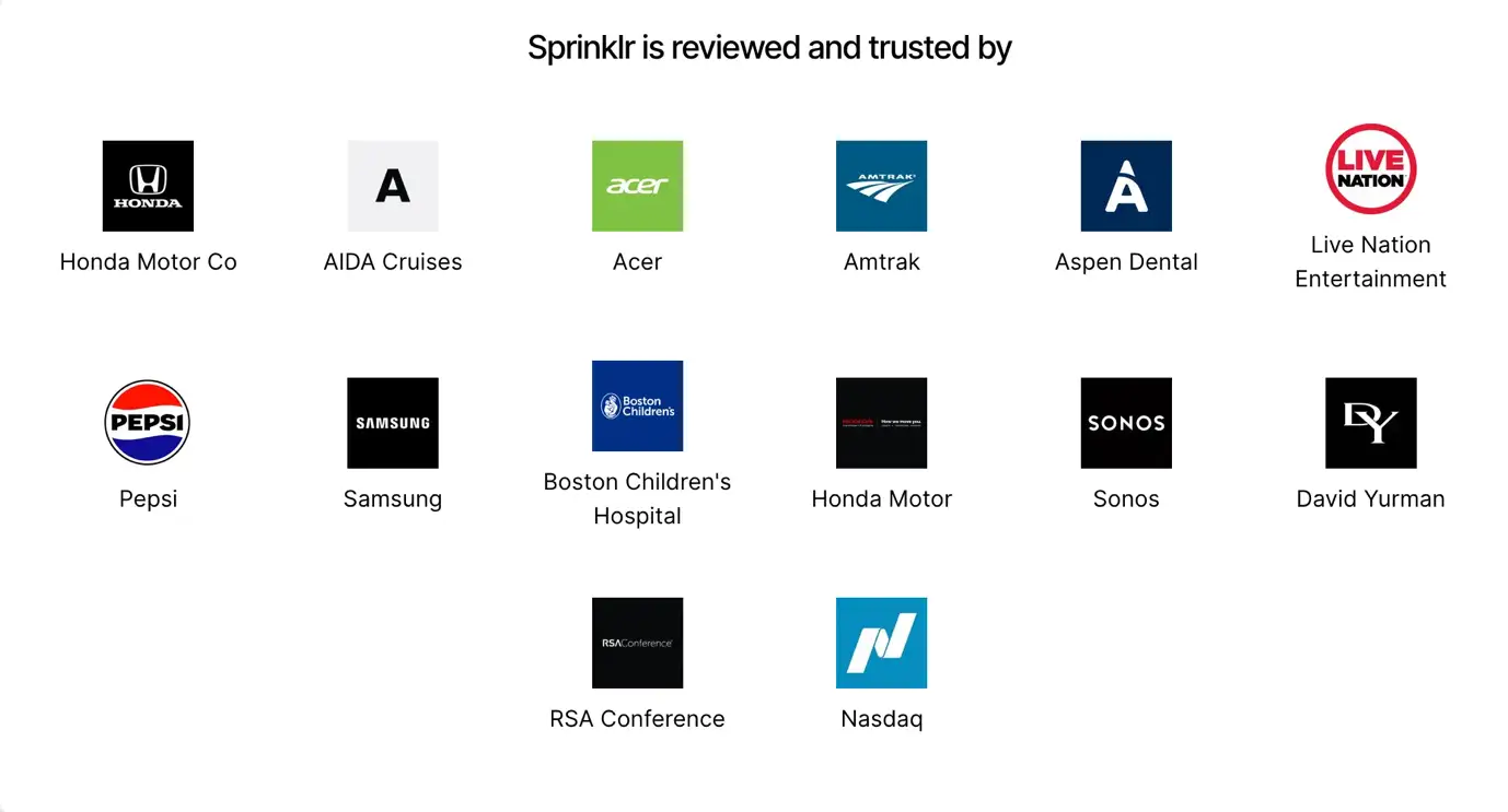 All the companies that trust Sprinklr because of strong governance policies
