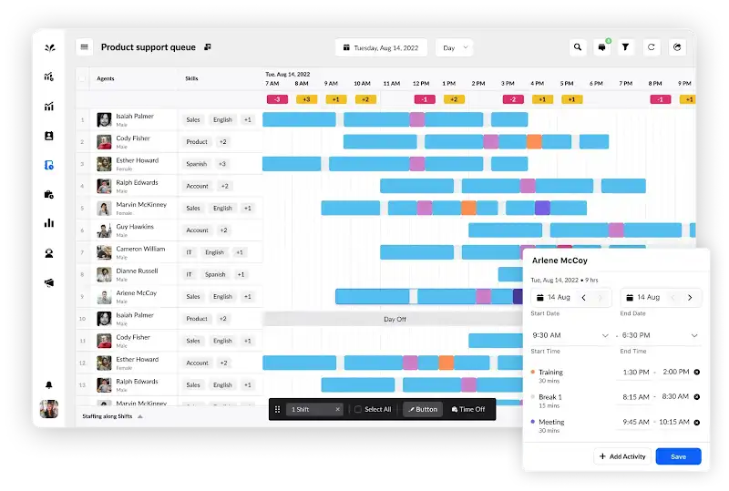 Sprinklr WFM interface