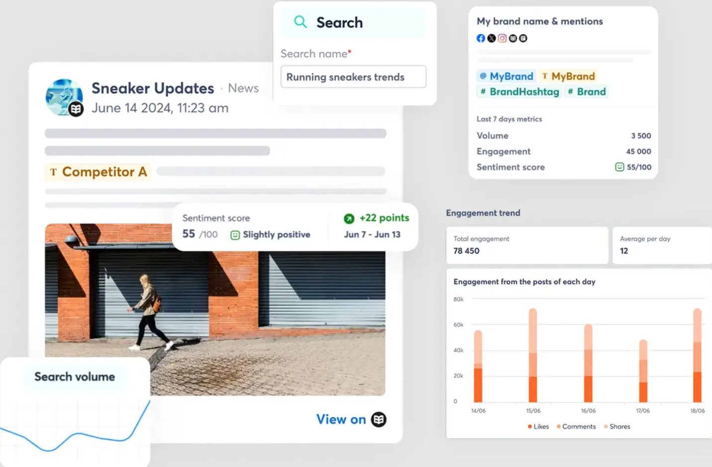 Agorapulse's social media monitoring capabilities.