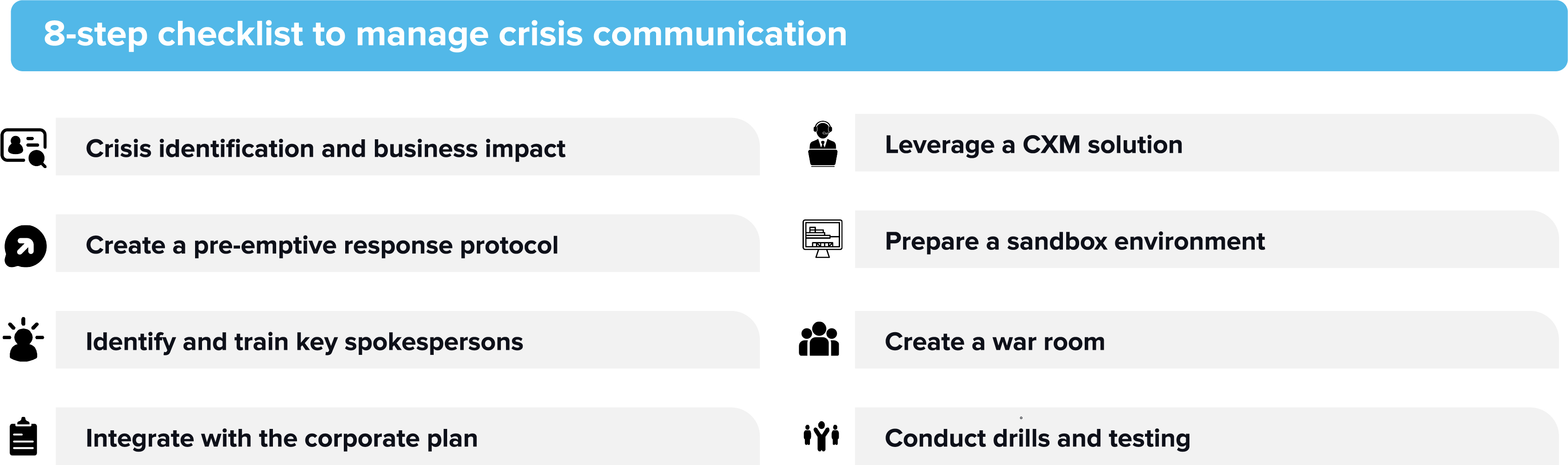 An image showing a checklist to manage crisis communication