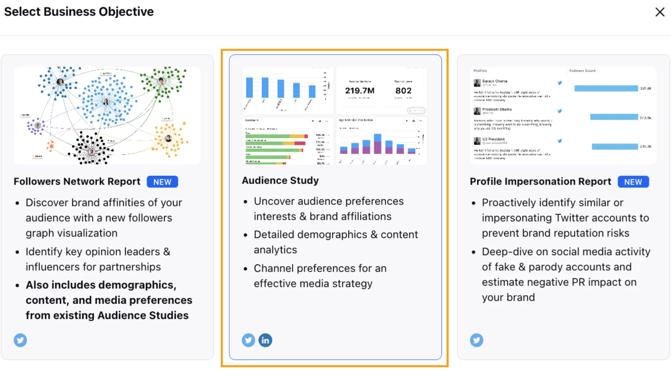 Sprinklr’s Audience Insights report showcasing audience engagement patterns and identifying key themes in conversations 