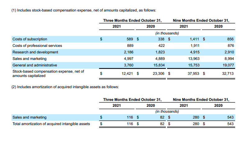 Q3 Earnings Image #4