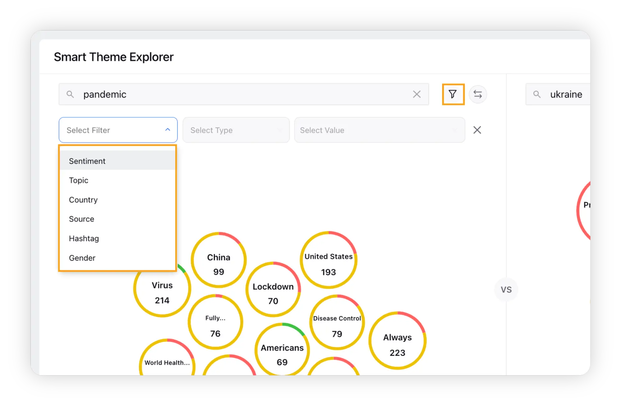 Title: Inserting image... - Description: Smart Theme Explorer uses Sprinklr’s NLP engine filters out noise and irrelevant chatter 