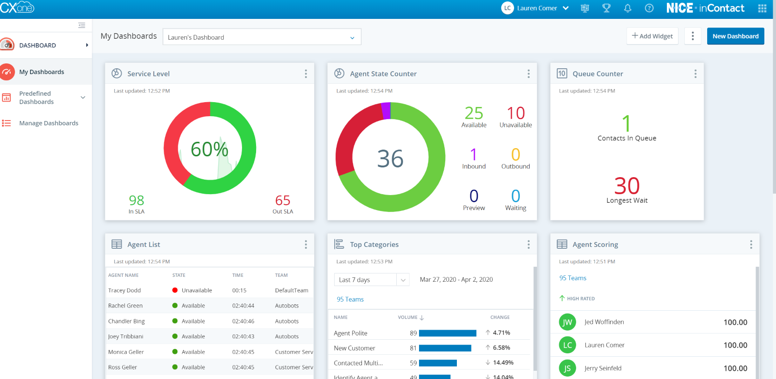 NICE CXOne CCaaS platform interface