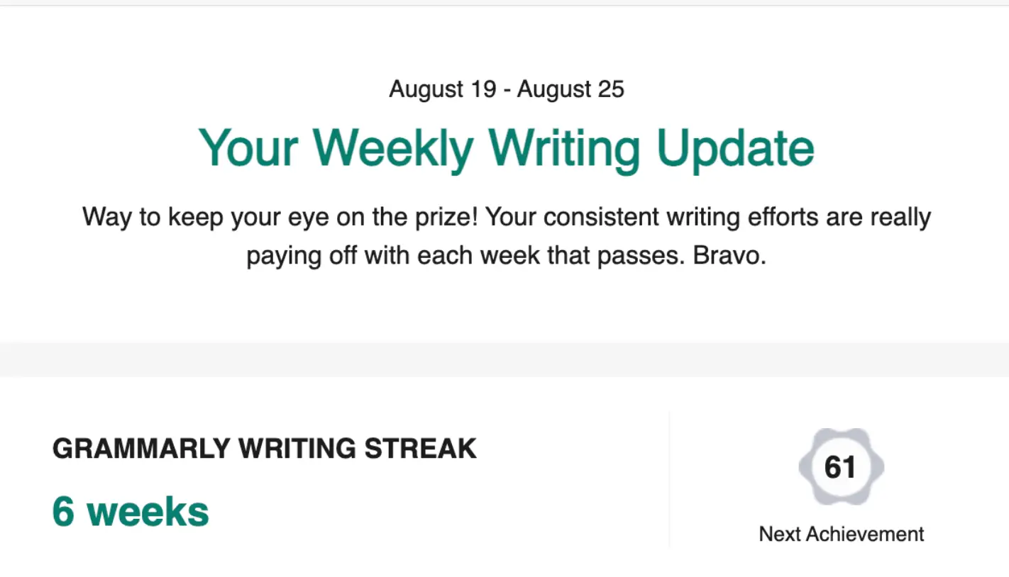 Grammarly weekly progress report summarizing user writing progress. 