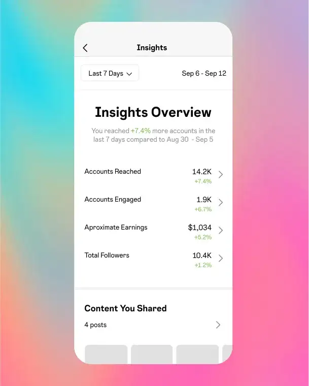 Instagram Insights dashboard displaying data on impressions, reach, profile visits and more.
