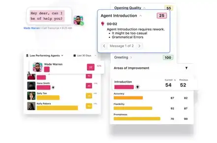 Dashboard highlighting a call transcript with grammatical errors, agent performance scores and areas of improvement. 