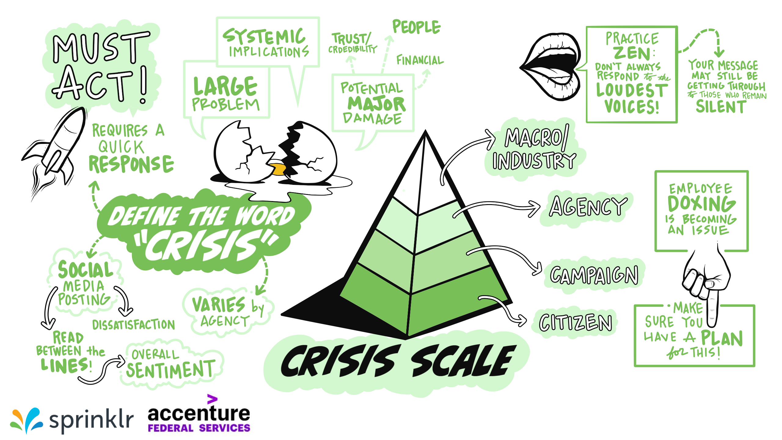 Public sector - Images 3