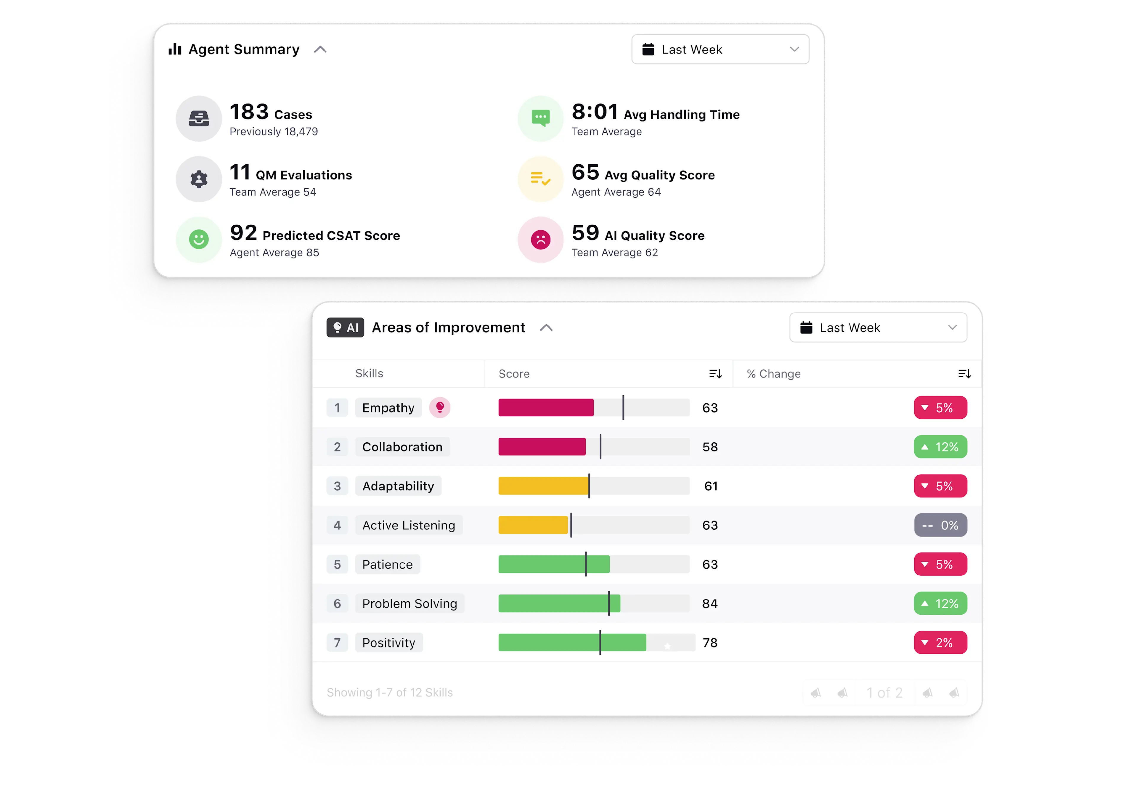 Agent Dashboard