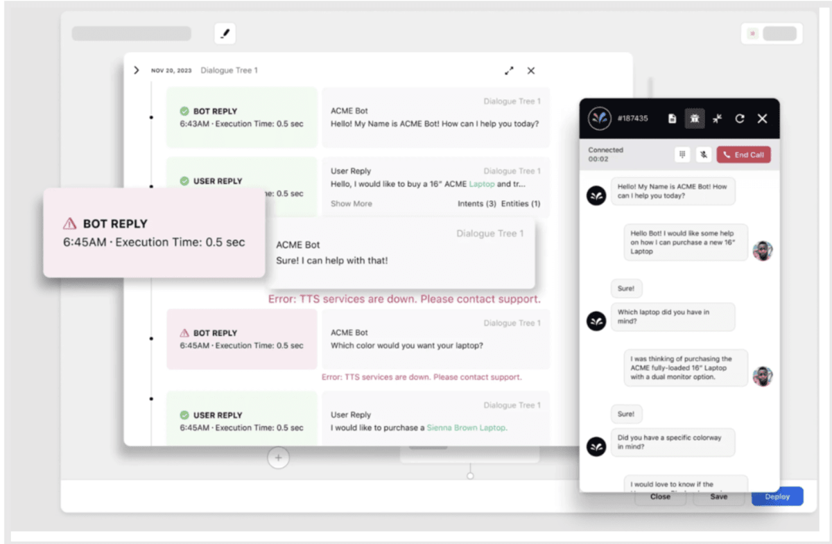 A Sprinklr conversational interface displays personalized responses, wait and execution times.