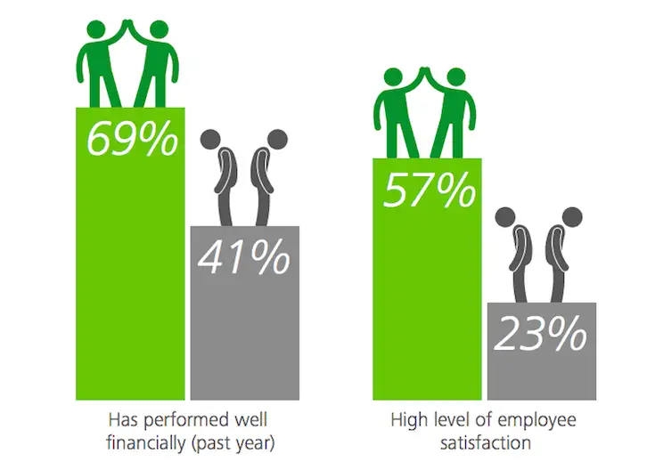 deloitte-graphic