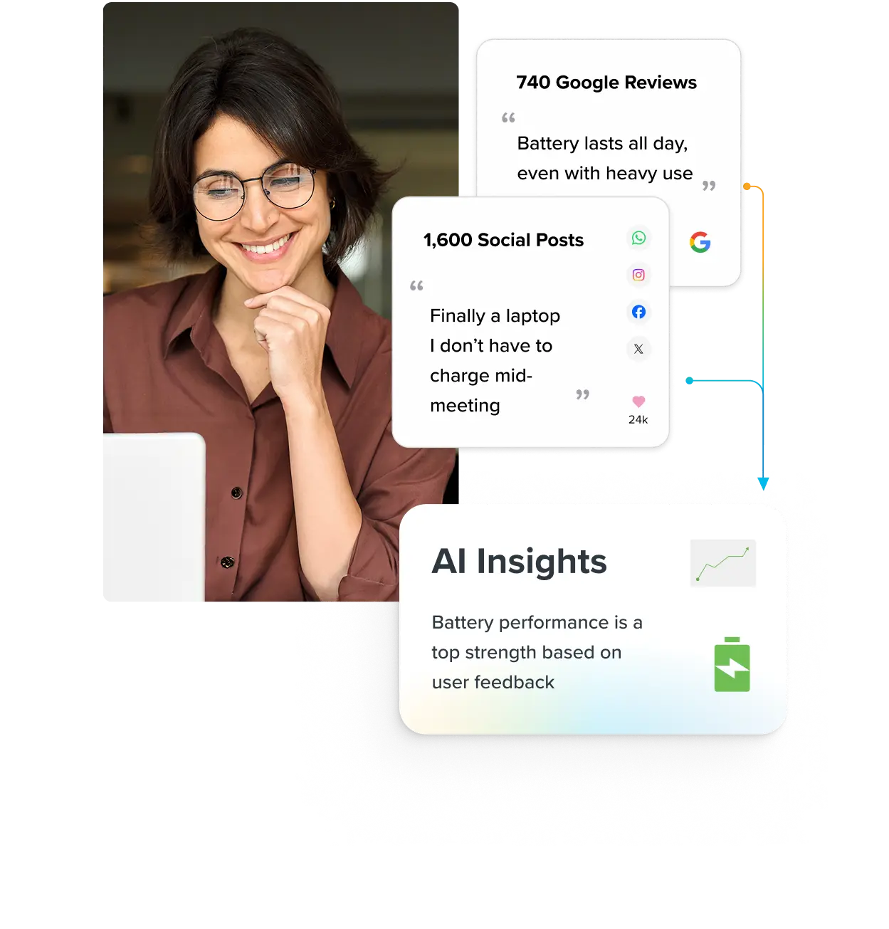 Insights Overview Hero New
