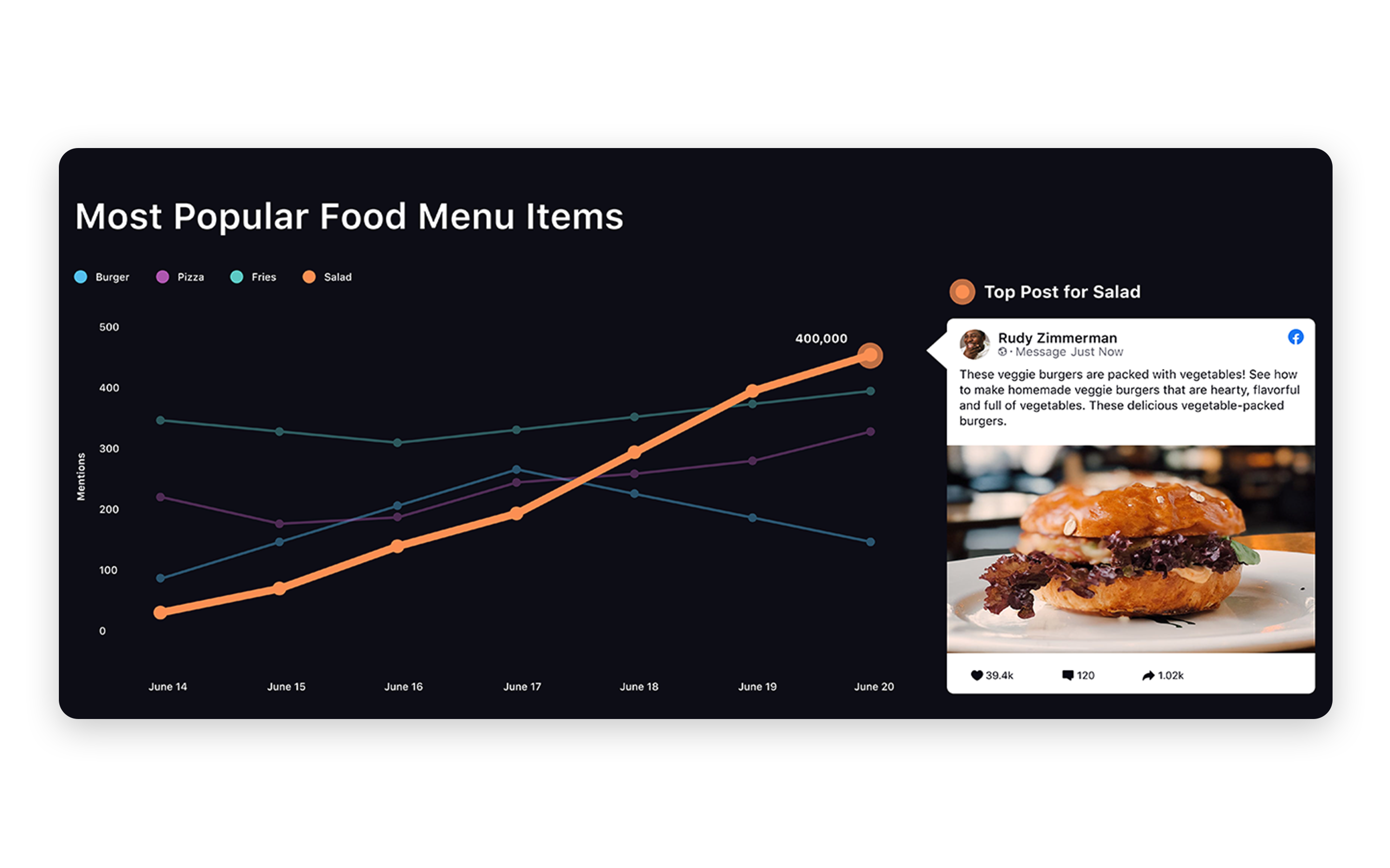 17.7 Release Cross-Product 2