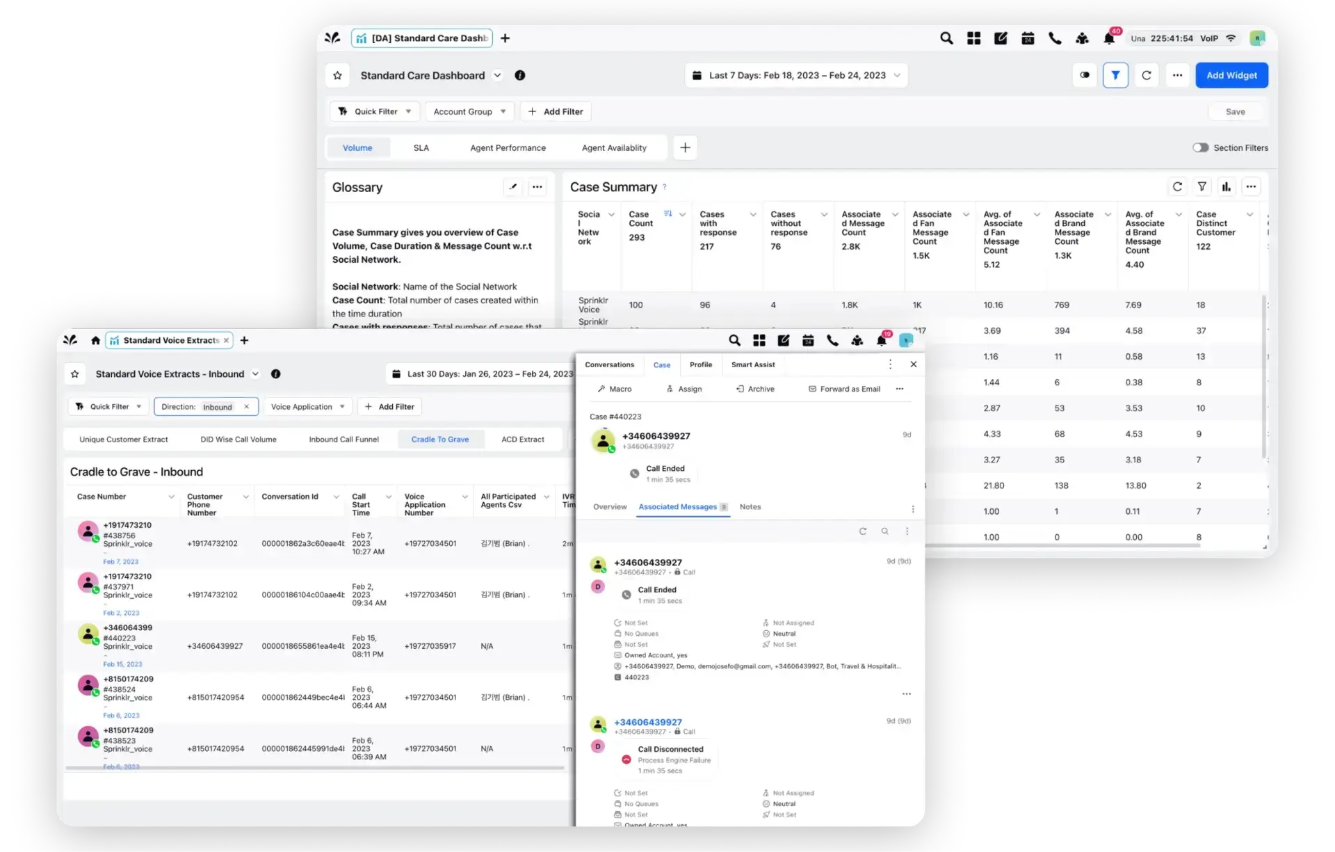 Omnichannel customer journey tracking with Sprinklr Service