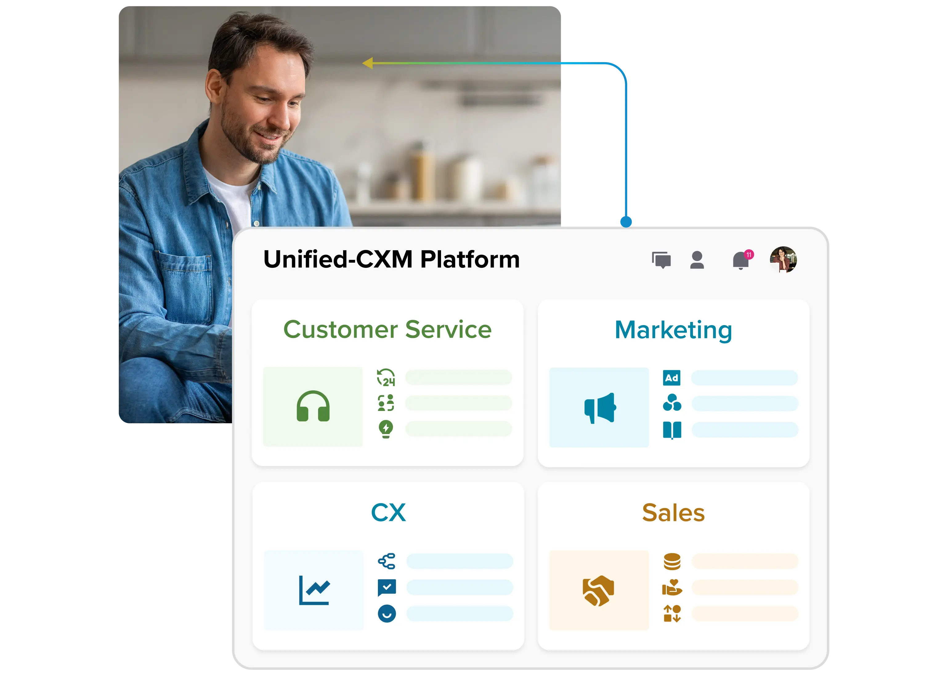 Platform (Sprinklr Platform)