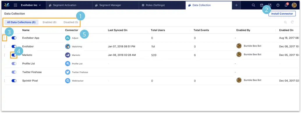 Sprinklr's Smart Audience Engine allows audience segmenting based on user attributes for niche targeting. 