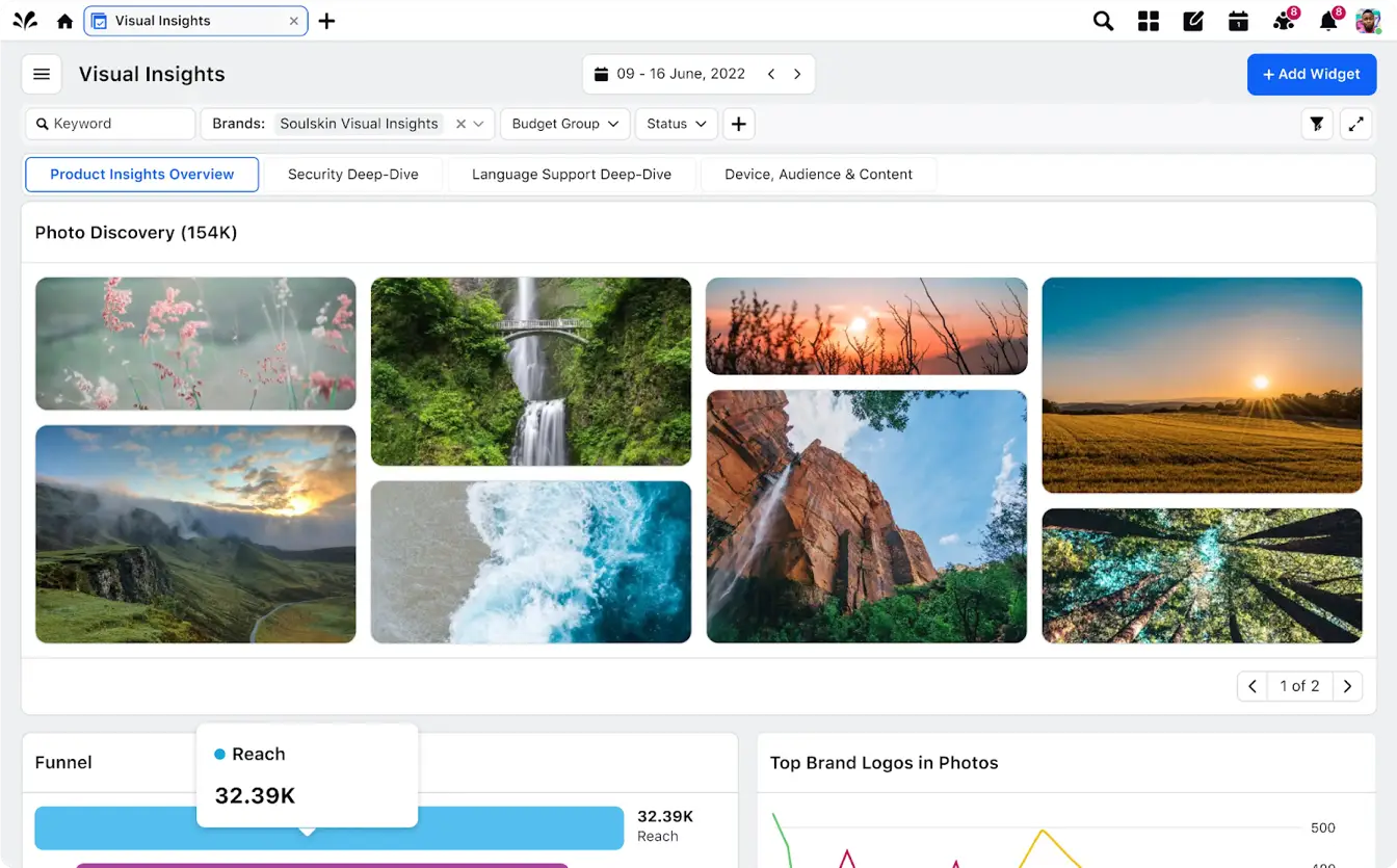 Sprinklr Visual Insights displaying image-based brand mentions feature