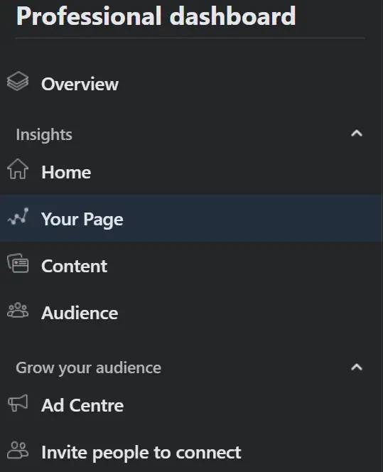 The left panel of the Facebook Business Page with the Insights option. 