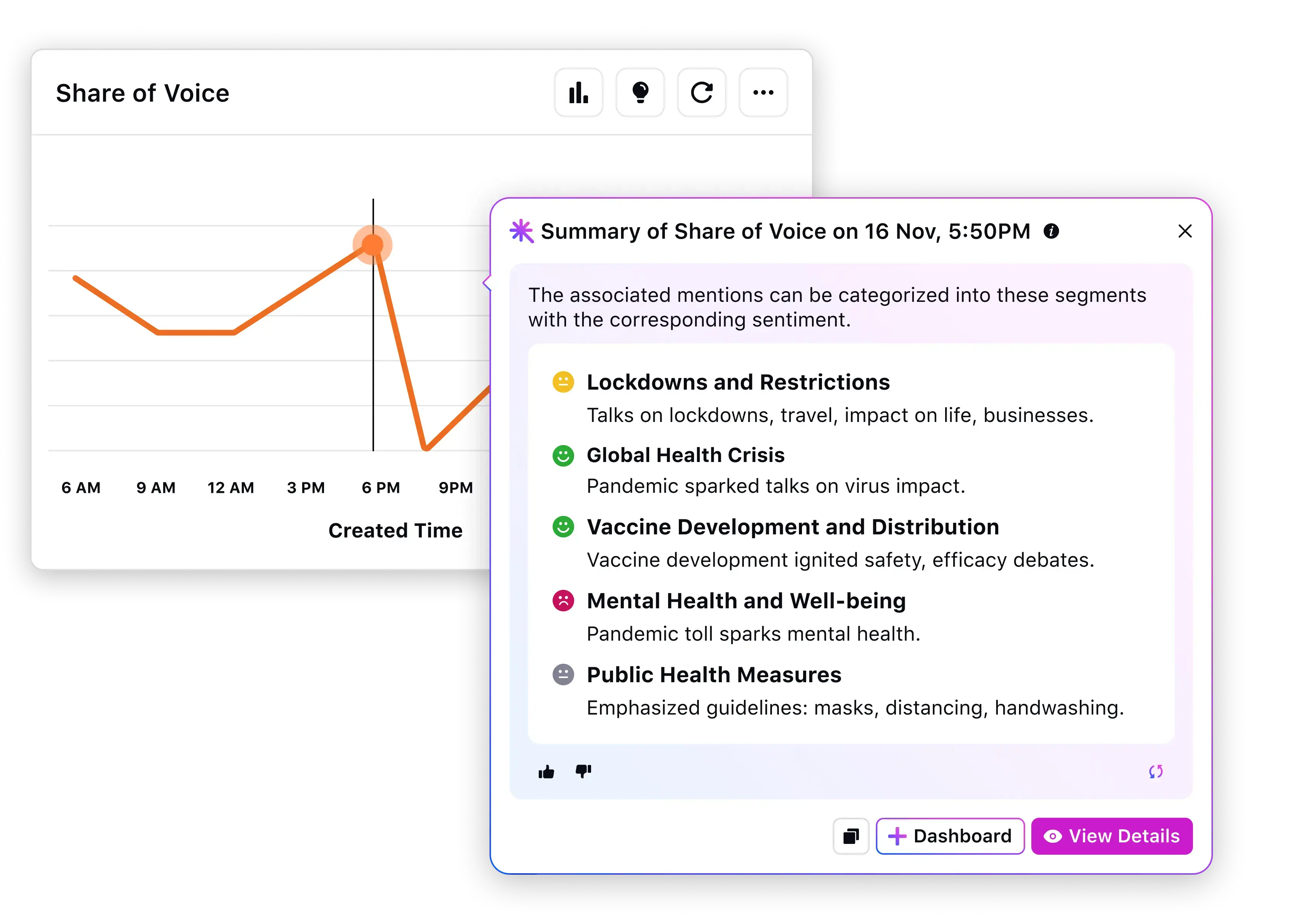 Relevant insights faster