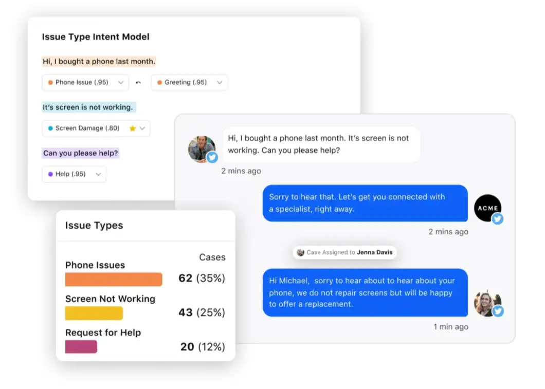 Customer intent and sentiment-based routing with Sprinklr AI